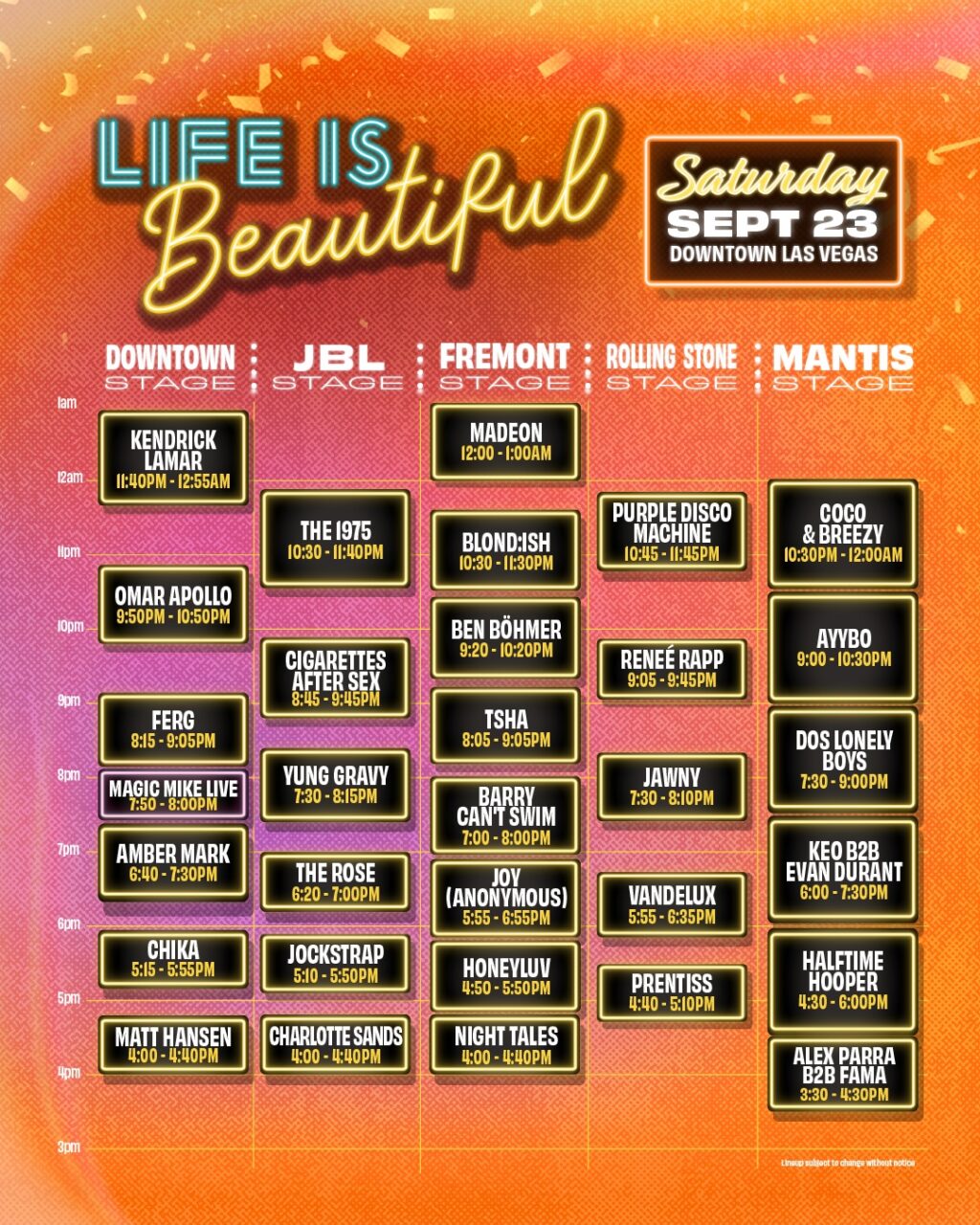 Life is Beautiful Schedule & Set Times